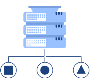 Dynamic Routing