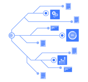 Interoperability